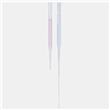 Pasteur Pipettes
